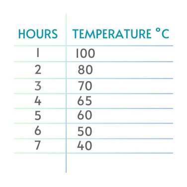 Logo trade promotional giveaways image of: Thermo mug LIARD Schwarzwolf