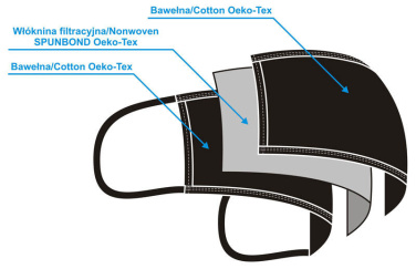 Logo trade promotional products image of: MARS cotton mask (size M) 1379165